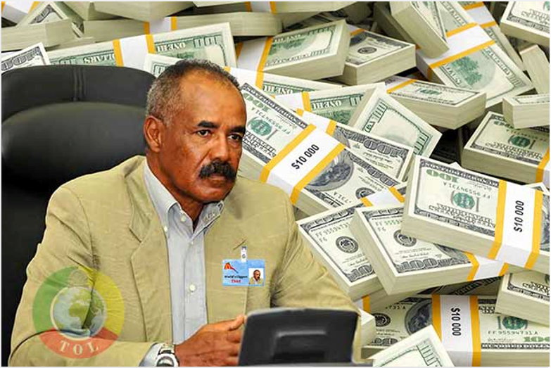 Eritrea: Political and Economic Institutions